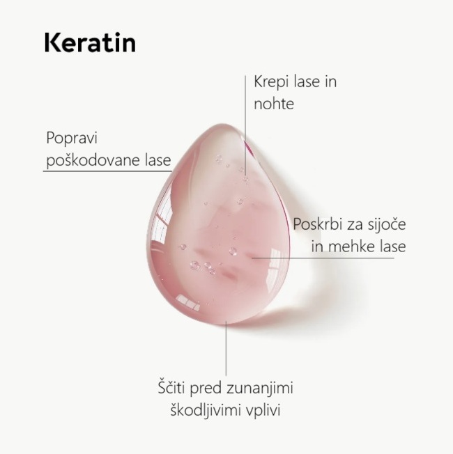 Regenerativna i hranjiva maska za kosu – KERATIN FORTE MASKA, 200 ml - Slika 2